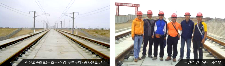 란신선(란주~신강) 신강구간 사업