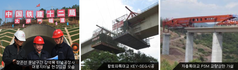 장곤선(장사~곤명) 운남구간 사업