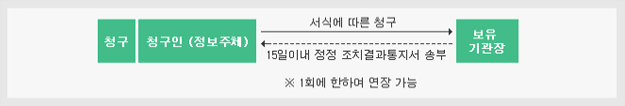 법률관련 이미지 2번째