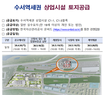 □ (공급토지) 수서역세권 상업시설 C1-1, C1-3블록
□ (공급대상) 일반 실수요자(만 19세 이상의 개인 또는 법인)
□ (공급방법) 한국자산관리공사 온비드(https://www.onbid.co.kr)를 통한 경쟁입찰
□ (공급일정)
공고게시일: `26.4.30(목) (10:00 이후)
신청서 접수 및 입찰보증금 납부: `26.5.18(월)  10:00 ~ 16:00
개찰일시: `26.5.19(화) (10:00 이후)
낙찰자 발표: `26.5.19(화) (14:00 이후)
계약체결: `26.5.26(화) (10:00~16:00)