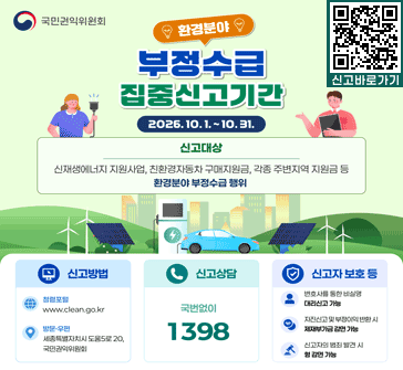 국민권익위원회
환경분야 부정수급 집중신고기간
2026.10.1.~10.31.
신고대상: 신재생에너지 지원사업, 친환경자동차 구매지원금, 각종 주변지역 지원금 등 환경분야 부정수급 행위
신고방법: 청렴포털 www.clean.go.kr / 방문·우편 세종특별자치시 도움5로 20, 국민권익위원회
신고상담: 국번없이 1398
신고자 보호 등: 변호사를 통한 비실명 대리신고 가능 / 자진신고 및 부정이익 반환 시 제재부가금 감면 가능 / 신고자의 범죄 발견 시 형 감면 가능